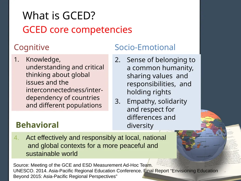 Global Citizenship and New Educational Agenda - slide 18 of 22