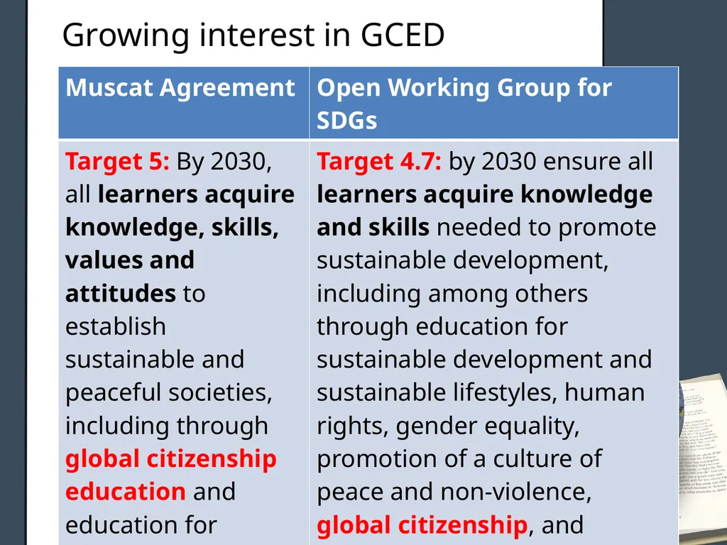 Global Citizenship and New Educational Agenda - slide 6 of 22