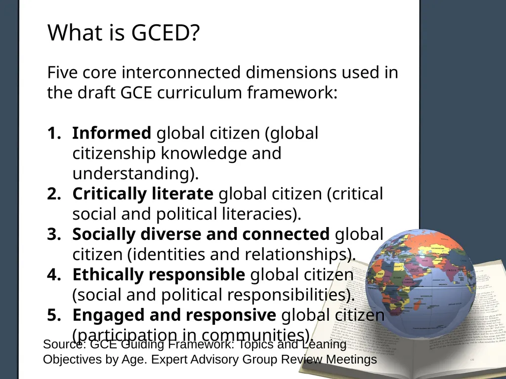 Global Citizenship and New Educational Agenda - slide 17 of 22