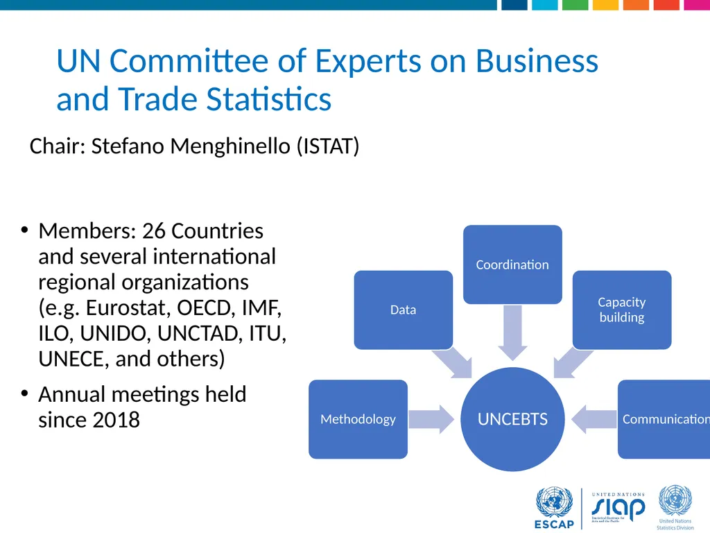 Regional Course on Statistical Business Registers - slide 3 of 22