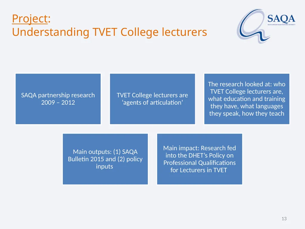 SAQA’s work in terms of Implementing the - slide 13 of 33