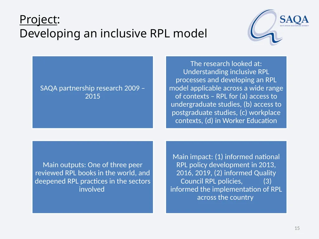 SAQA’s work in terms of Implementing the - slide 15 of 33