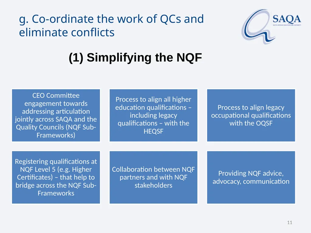 SAQA’s work in terms of Implementing the - slide 11 of 33