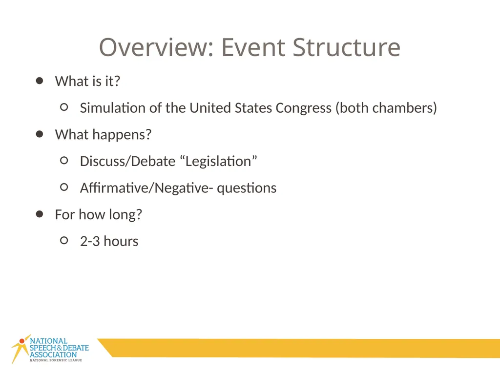 The Classy and the Dapper: Congressional Debate - slide 4 of 31