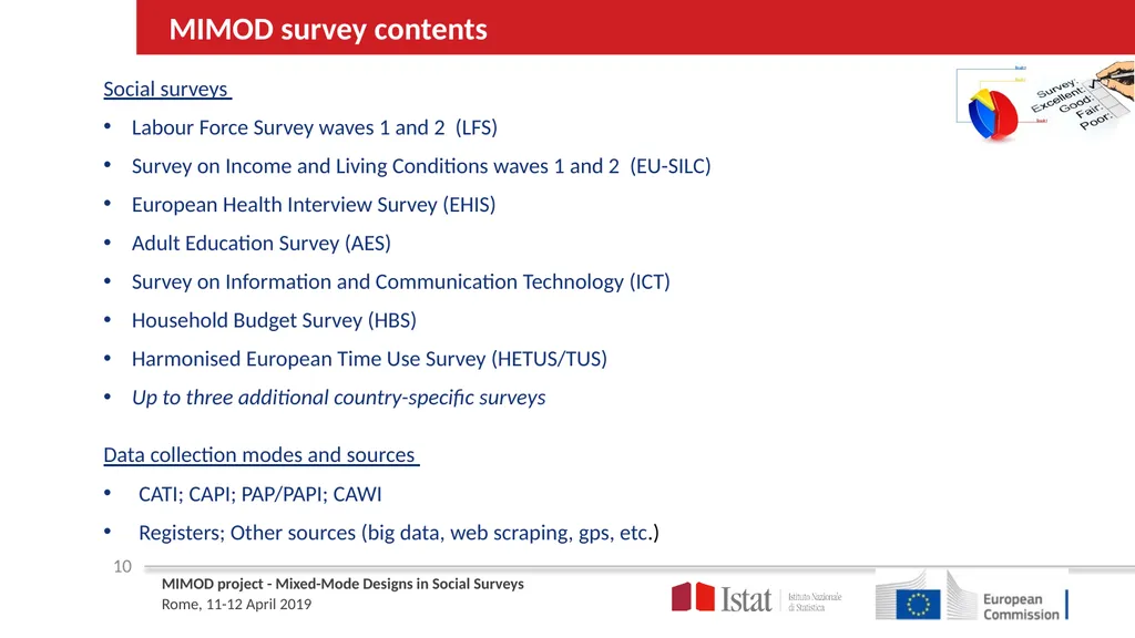 MIMOD – Project overview ROME April 11th | 12th - slide 10 of 25