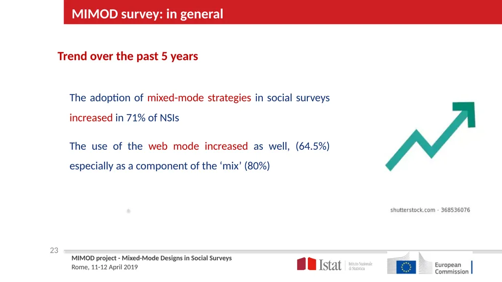 MIMOD – Project overview ROME April 11th | 12th - slide 23 of 25