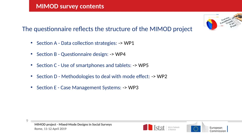 MIMOD – Project overview ROME April 11th | 12th - slide 9 of 25