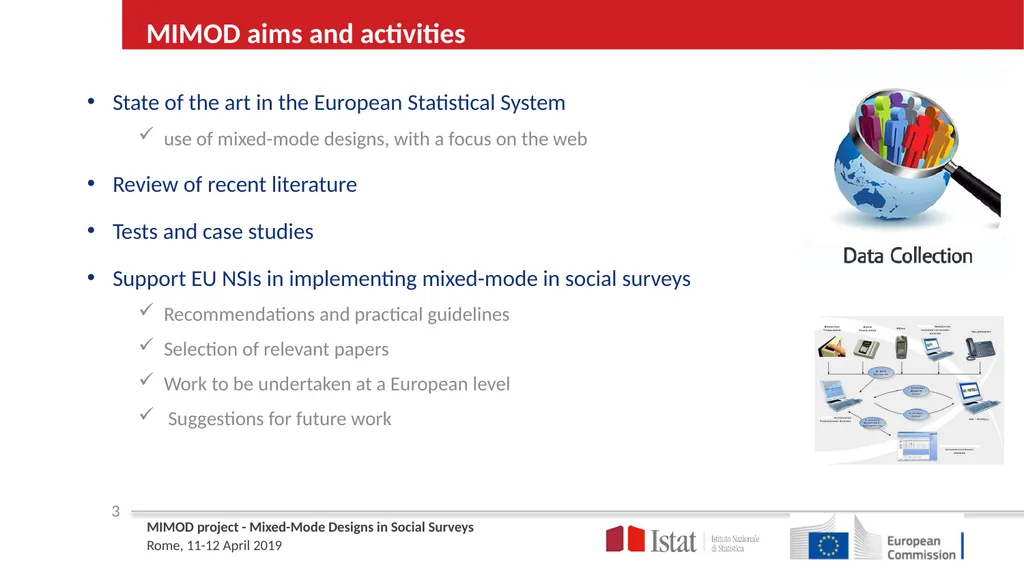 MIMOD – Project overview ROME April 11th | 12th - slide 3 of 25