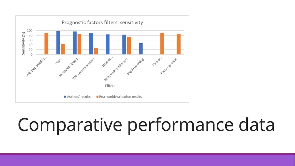 The InterTASC Information Specialists' Sub-Group - slide 7 of 8