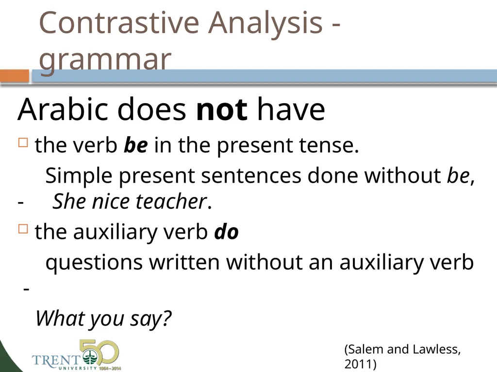 Business English programs for Saudi students: - slide 22 of 44