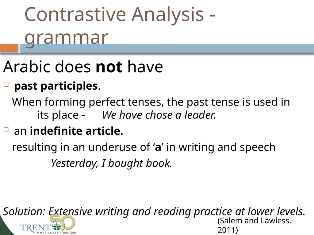 Business English programs for Saudi students: - slide 23 of 44