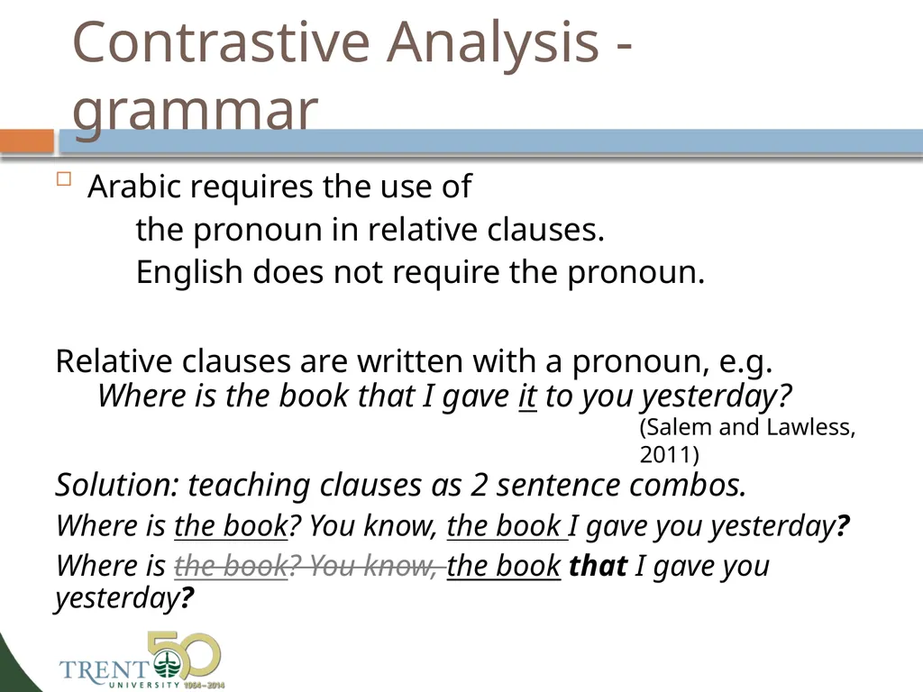 Business English programs for Saudi students: - slide 24 of 44