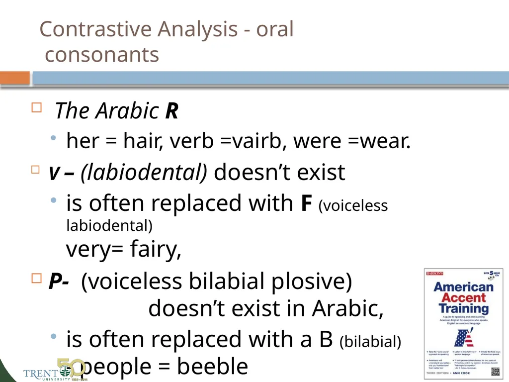 Business English programs for Saudi students: - slide 28 of 44