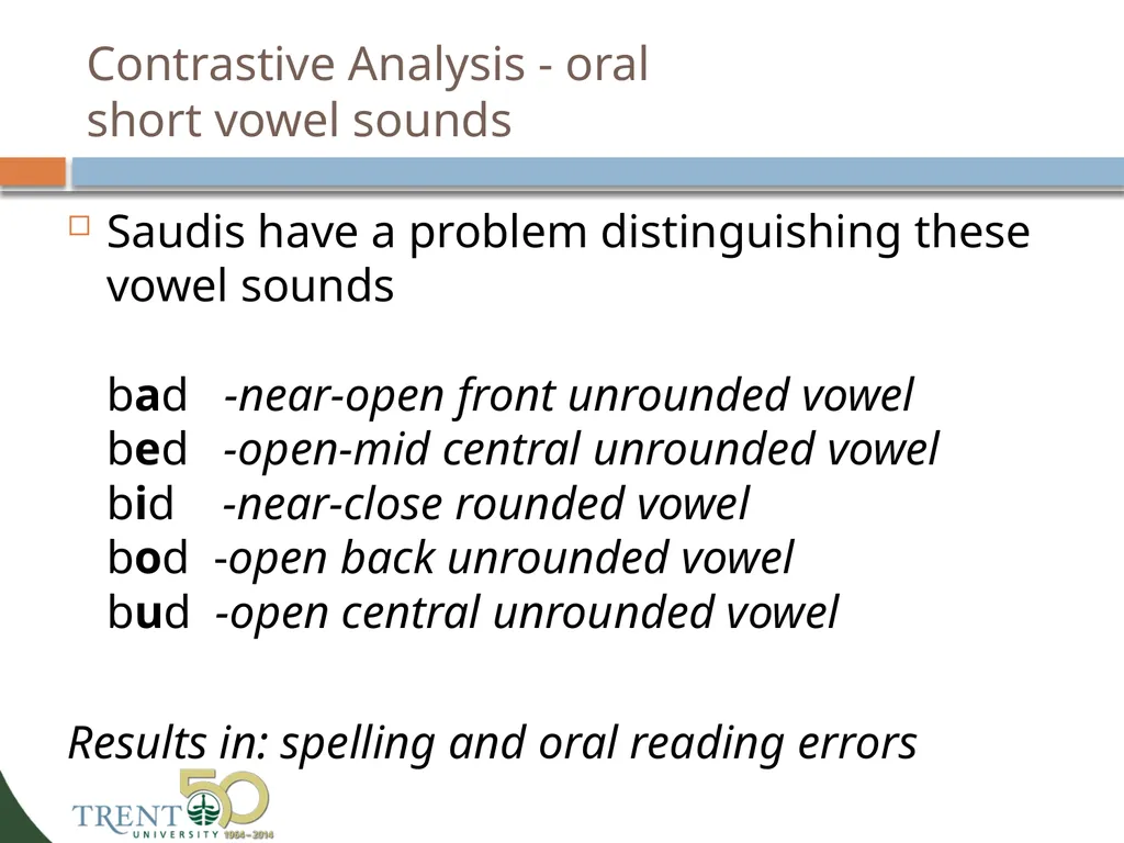 Business English programs for Saudi students: - slide 27 of 44