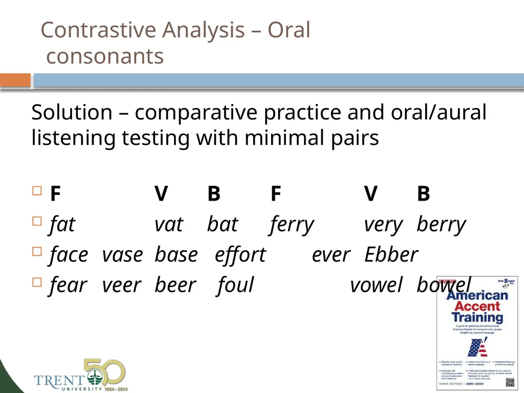Business English programs for Saudi students: - slide 29 of 44