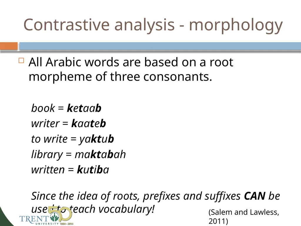Business English programs for Saudi students: - slide 20 of 44