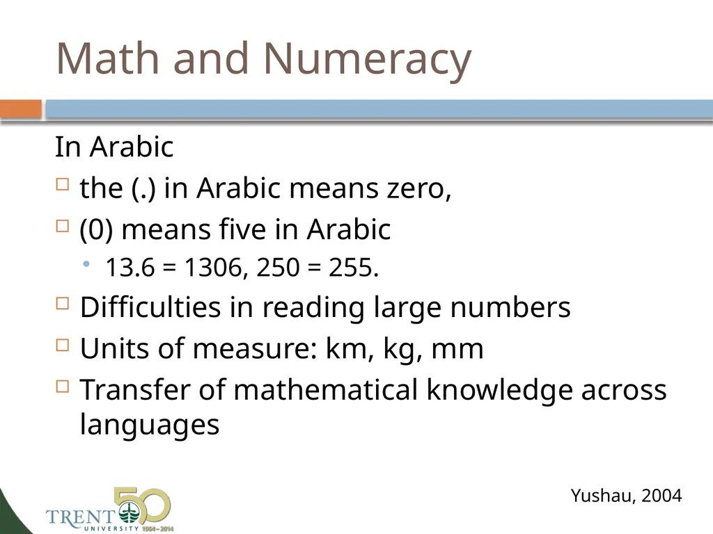 Business English programs for Saudi students: - slide 35 of 44