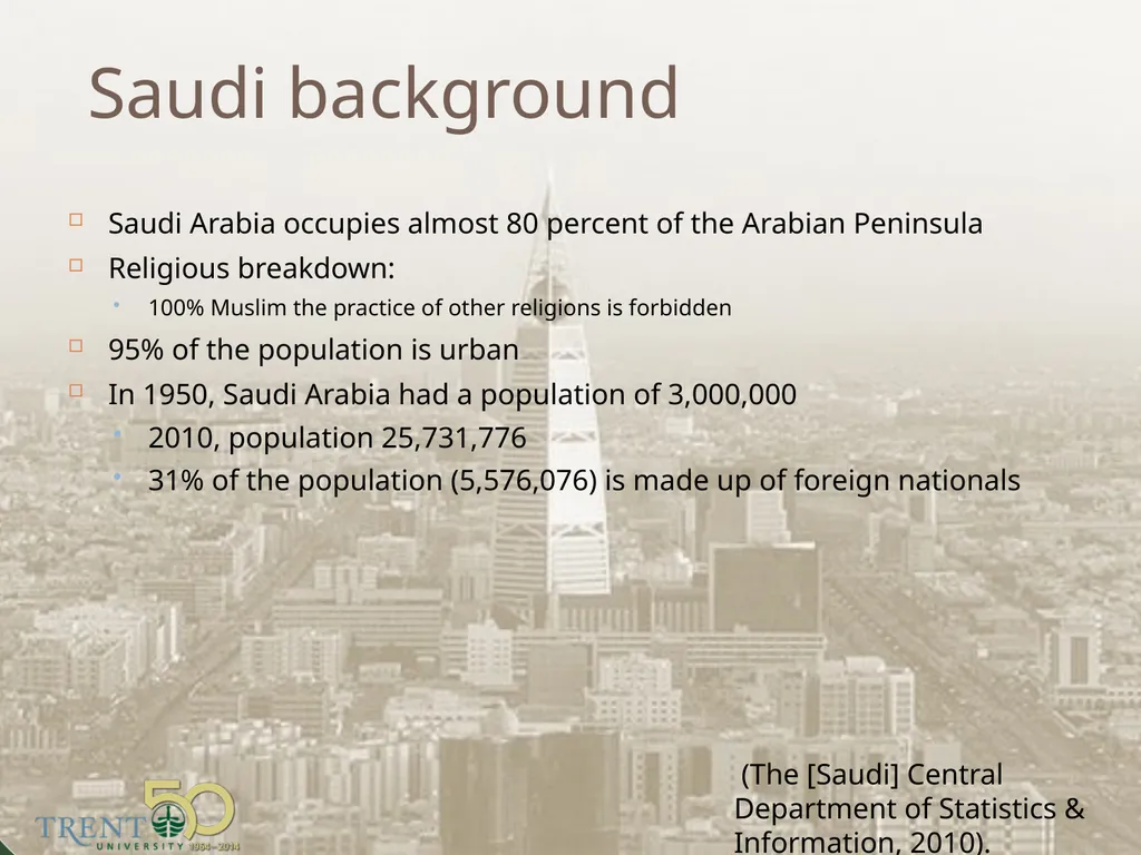 Business English programs for Saudi students: - slide 3 of 44