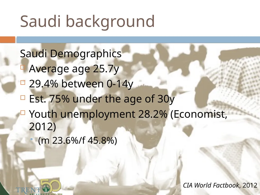 Business English programs for Saudi students: - slide 4 of 44
