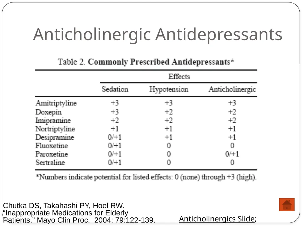 The same medicine will both harm and cure me. (Res - slide 25 of 47