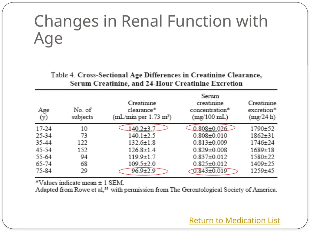 The same medicine will both harm and cure me. (Res - slide 22 of 47