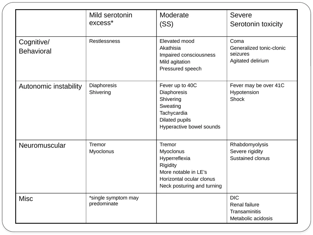 The same medicine will both harm and cure me. (Res - slide 40 of 47