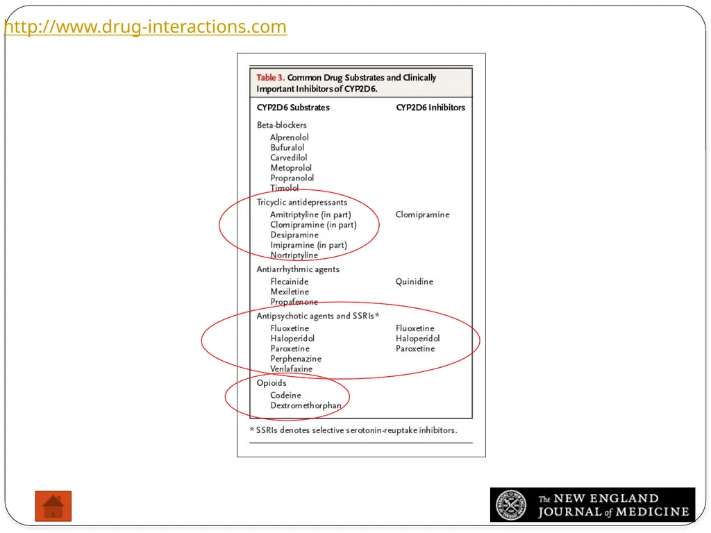 The same medicine will both harm and cure me. (Res - slide 38 of 47