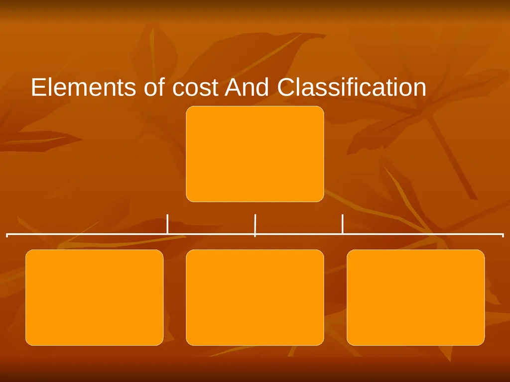 Elements of cost And Classification MATERIAL