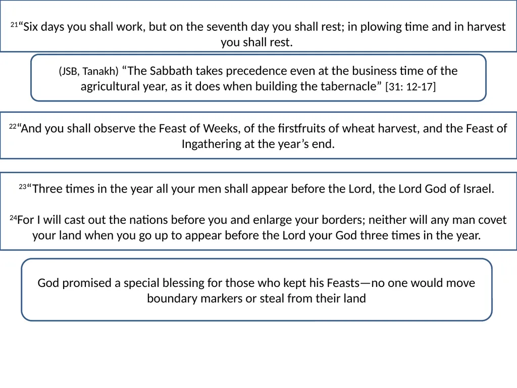 Exodus 33-34 Bible Study 1Then the Lord said to - slide 16 of 20