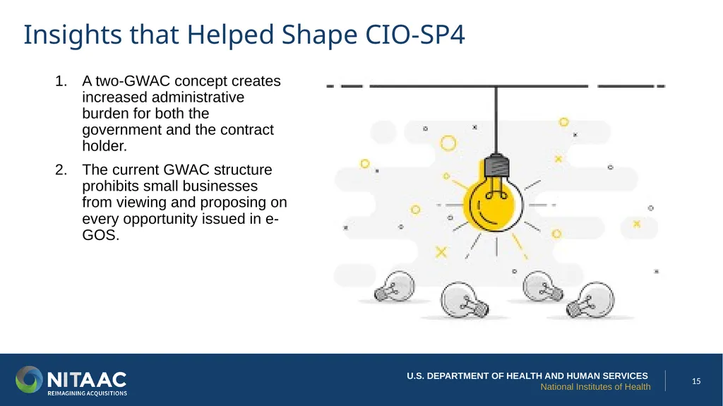 Welcome to the Federal Insights Exchange Virtual - slide 15 of 25