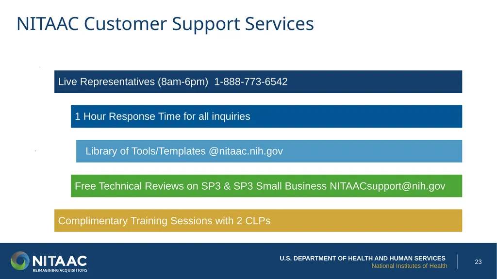 Welcome to the Federal Insights Exchange Virtual - slide 23 of 25