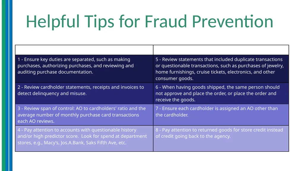 Use of Data Analytics for Effective Program - slide 22 of 36