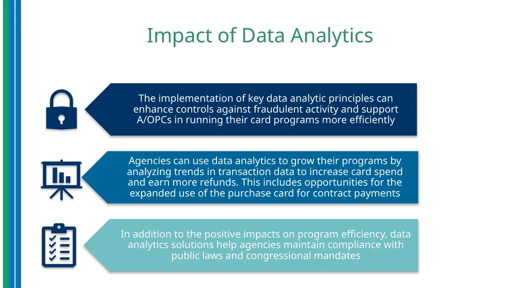 Use of Data Analytics for Effective Program - slide 7 of 36