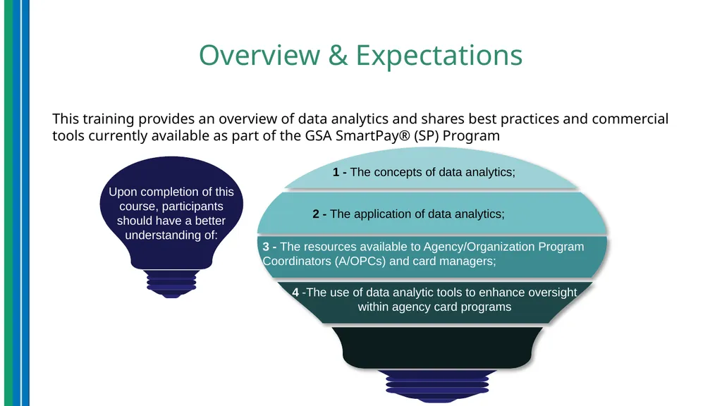 Use of Data Analytics for Effective Program - slide 3 of 36