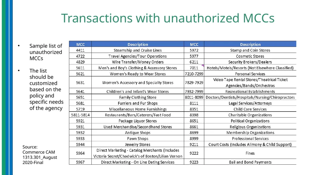 Use of Data Analytics for Effective Program - slide 17 of 36