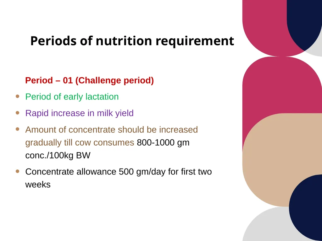 Care and management of pregnant animals Dr Alok - slide 10 of 19