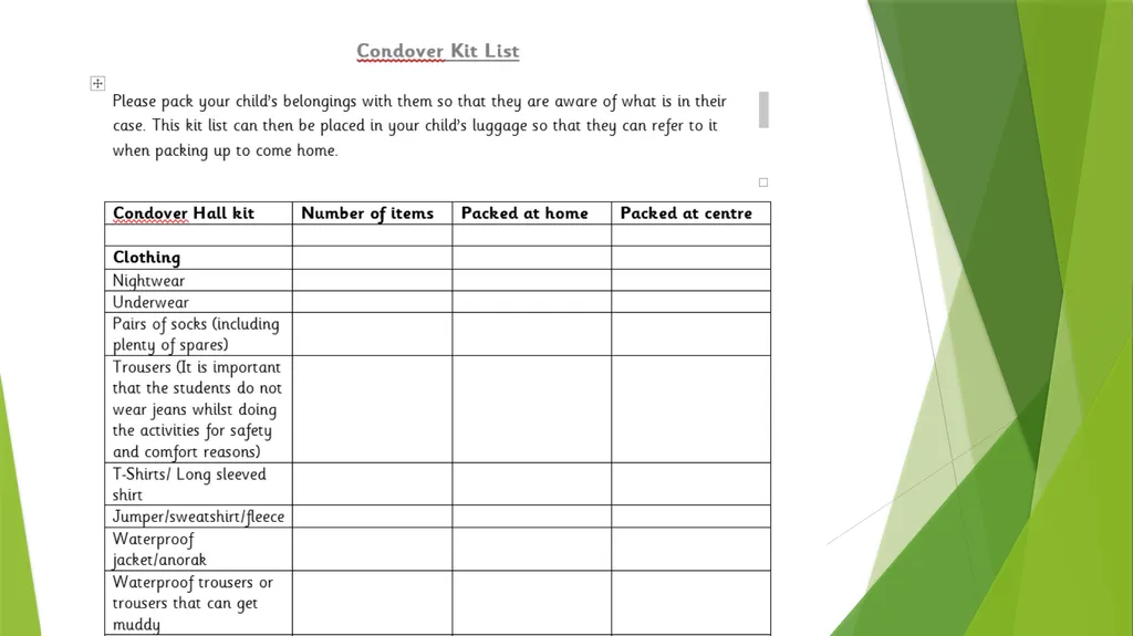 Year 4 Condover Hall Residential 2022 What does - slide 9 of 18