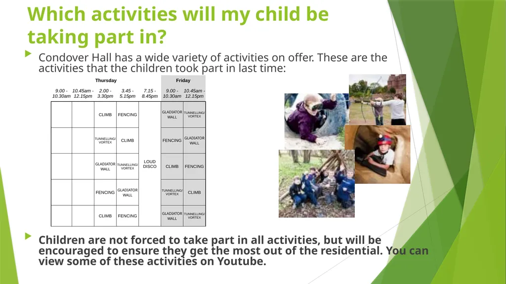 Year 4 Condover Hall Residential 2022 What does - slide 4 of 18