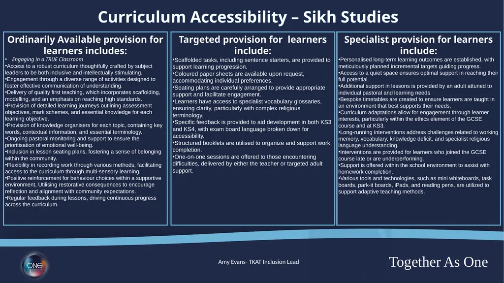 Curriculum Adaptions Ordinarily Available - slide 18 of 23