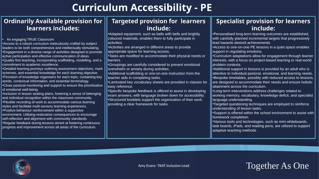 Curriculum Adaptions Ordinarily Available - slide 19 of 23
