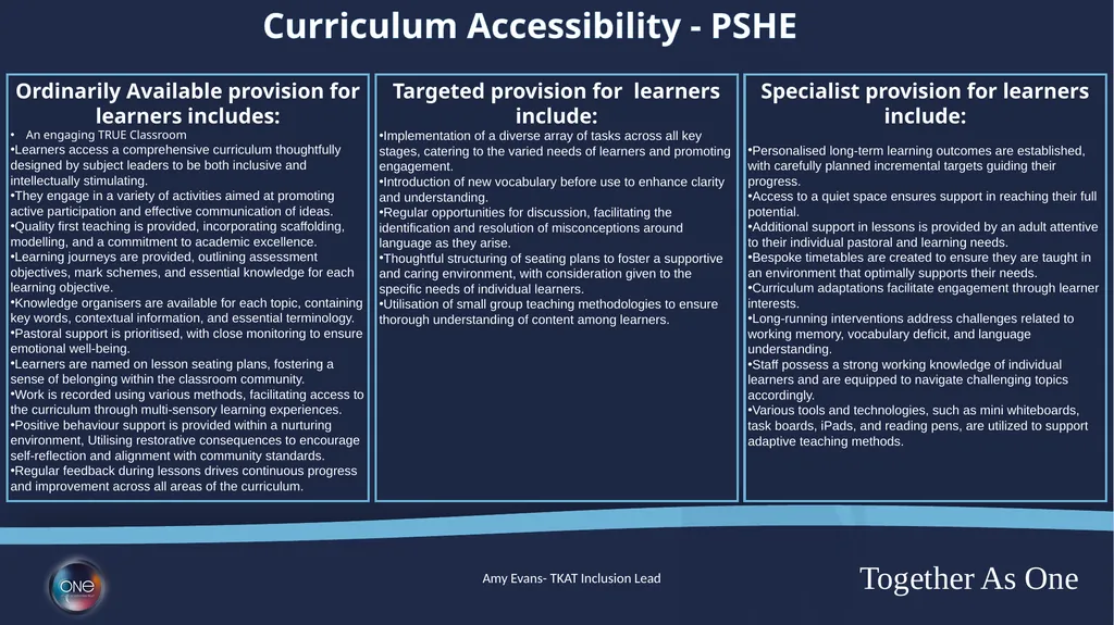 Curriculum Adaptions Ordinarily Available - slide 20 of 23