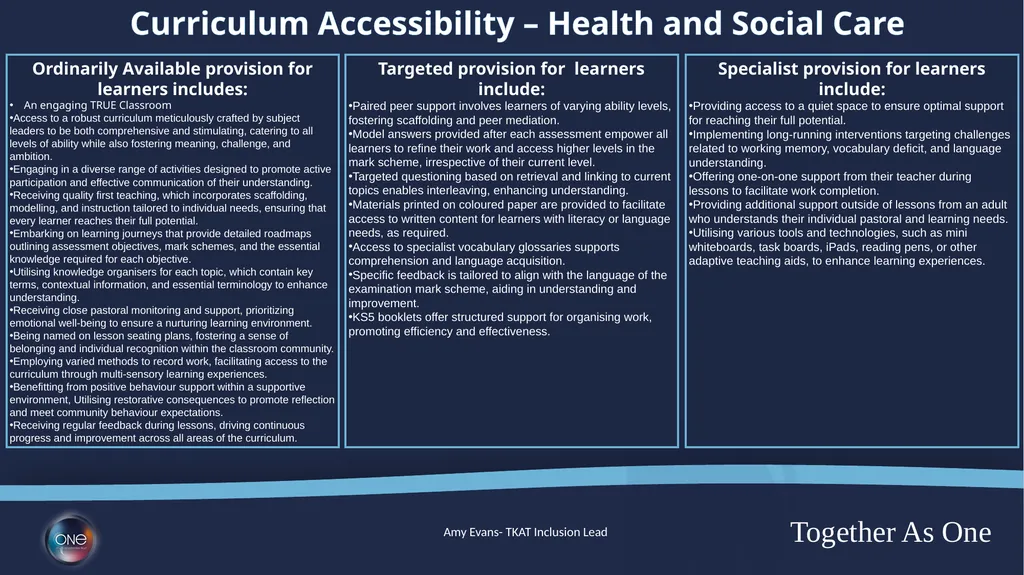 Curriculum Adaptions Ordinarily Available - slide 21 of 23