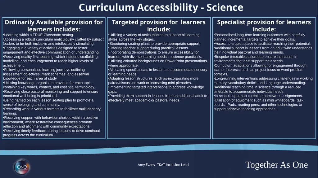 Curriculum Adaptions Ordinarily Available - slide 7 of 23