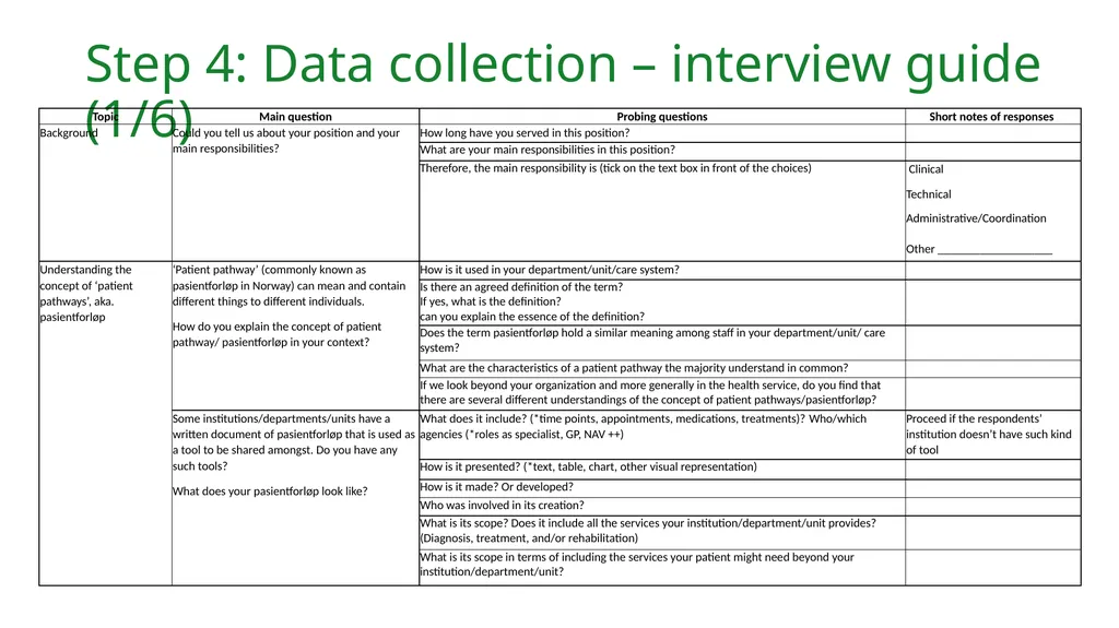 Validated Interview Guide: Healthcare Providers’ - slide 10 of 28