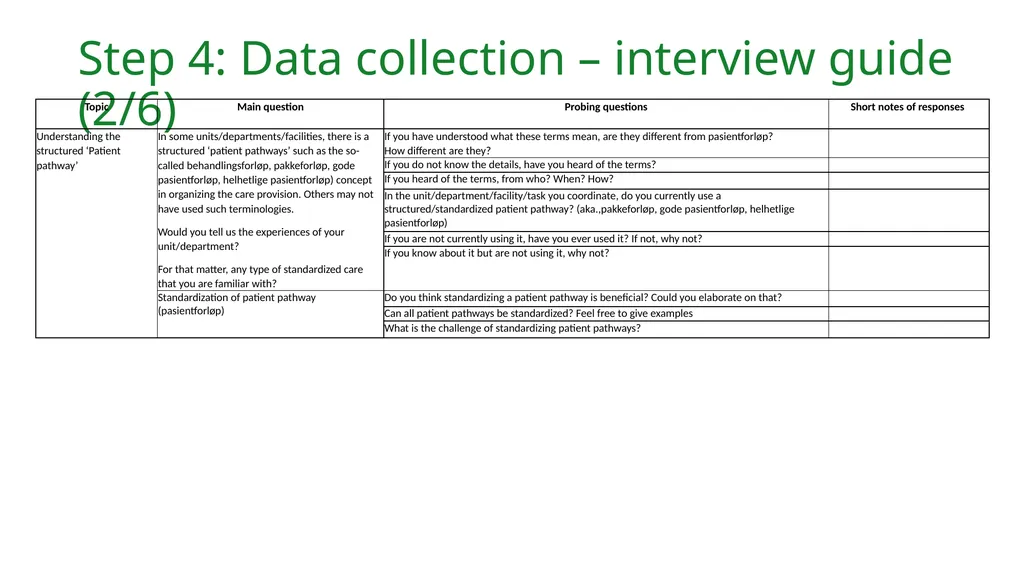 Validated Interview Guide: Healthcare Providers’ - slide 11 of 28