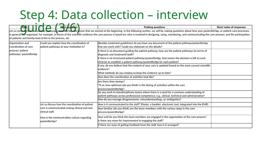 Validated Interview Guide: Healthcare Providers’ - slide 12 of 28