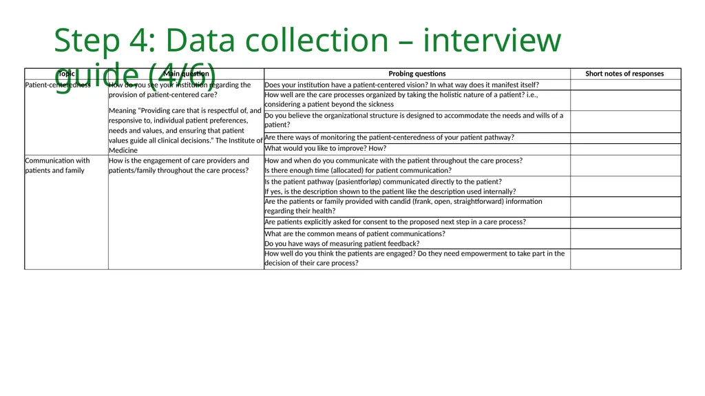 Validated Interview Guide: Healthcare Providers’ - slide 13 of 28