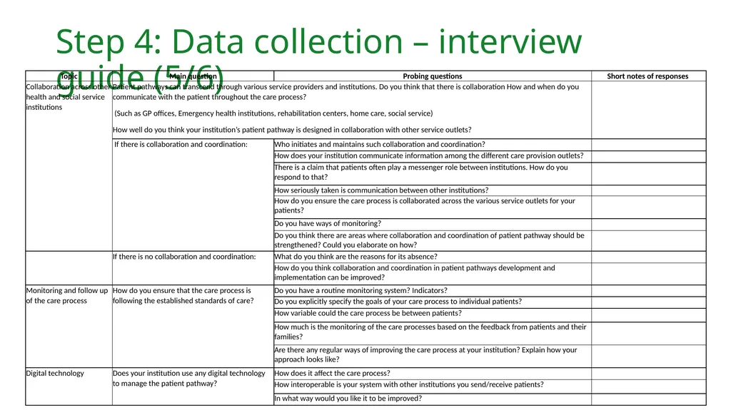 Validated Interview Guide: Healthcare Providers’ - slide 14 of 28