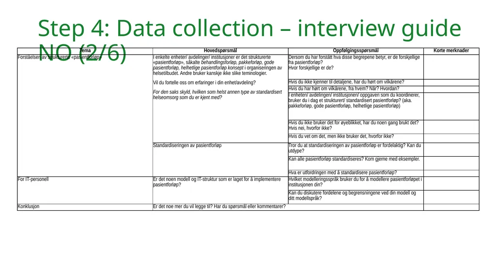 Validated Interview Guide: Healthcare Providers’ - slide 18 of 28
