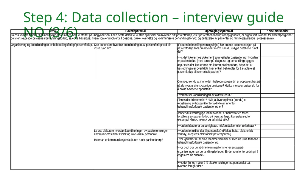 Validated Interview Guide: Healthcare Providers’ - slide 19 of 28